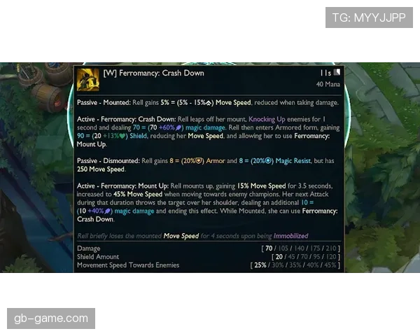 佩德里上限是否被夸大？技术特点与成长天花板分析