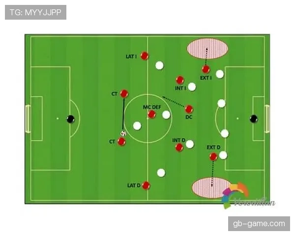 克洛普阵型变化解析 克洛普阵型变化解析